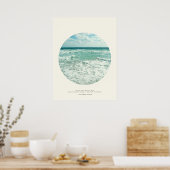 クリストファーコロンバス引用文 ポスター (キッチン)