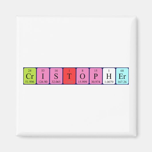 クリストファー周期表名磁石 マグネット (正面)