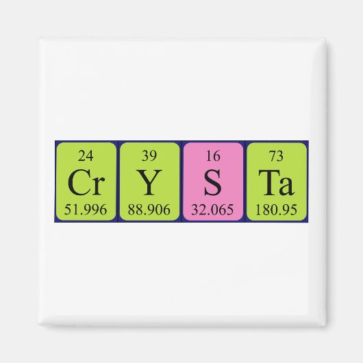 クリストペリジュアルテーブル名磁石 マグネット (正面)