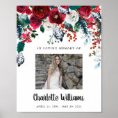 クリスマスお祝いの写真のサイン ポスター (正面)