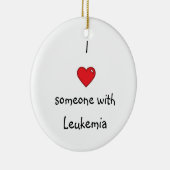 クリスマスのオーナメント… セラミックオーナメント (右)