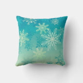 クリスマスのシクシクおしゃべりピロー クッション (裏面)