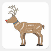 クリスマスのトナカイ肉 スクエアシール (正面)