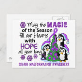 クリスマスのペンギンのChiariの奇形 シーズンポストカード (正面/裏面)