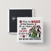 クリスマスのペンギン頭頸部癌 缶バッジ (正面&裏面)