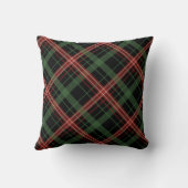 クリスマスの格子縞、クリスマスの枕 クッション (裏面)