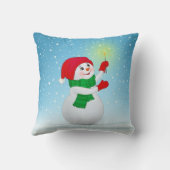 クリスマスの雪だるま クッション (裏面)