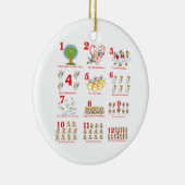 クリスマスの12日完了 セラミックオーナメント (右)