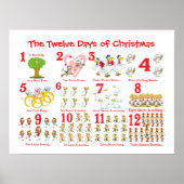 クリスマスの12日 ポスター (正面)
