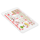 クリスマスの12日 マグネット (右側)