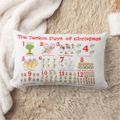 クリスマスの12日 ランバークッション (ブランケット)