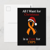 クリスマスや帽子に欲しいもの…CRPSはがき ポストカード (正面/裏面)