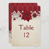 クリスマスウィンターホリデーテーブルカード 招待状 (正面/裏面)