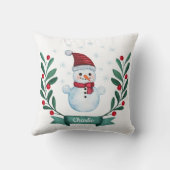 クリスマスウォーターカラー雪だるまカスタム クッション (裏面)