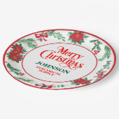 クリスマスオフィスパーティー ペーパープレート (アングル)