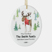 クリスマスオーナメント – 家族のキリスト – ムース (右)