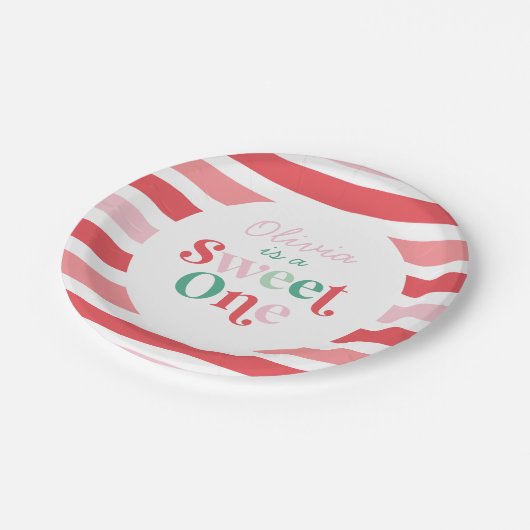 クリスマスキャンディスウィートワン最初の誕生日 ペーパープレート (アングル)