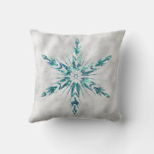 クリスマスグリーンティール(緑がかった色)スノーフレークスパークル クッション (裏面)