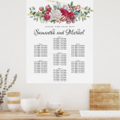 クリスマスグ結婚リーナリーの7テーブル座席表 ポスター (キッチン)