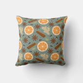 クリスマススパイス クッション (裏面)