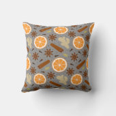 クリスマススパイス クッション (裏面)