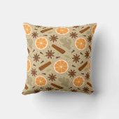 クリスマススパイス クッション (裏面)