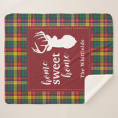 クリスマスタータンチェッククランブキャナンプラディホームスウィート シェルパブランケット (正面(横))