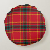 クリスマスタータンチェックプレイドファミリー名年 ラウンドクッション (裏面)