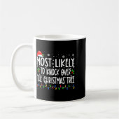 クリスマスツリーを倒しそうなクリス コーヒーマグカップ (左)