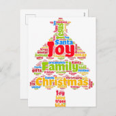 クリスマスツリーカードの本当の意味 シーズンポストカード (正面/裏面)