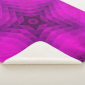 クリスマスツリーシルエット&パープルスターグラデーション シェルパブランケット (3/4)