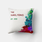 クリスマスツリー絵を描、プライマリカラー クッション (裏面)