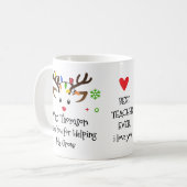 クリスマストラの成長に貢献してくれてありがとう コーヒーマグカップ (正面左)