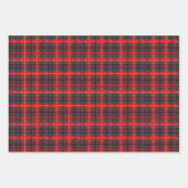 クリスマスノルウェーのセーターレッドプレイド雪だるま ラッピングペーパーシート (正面2)