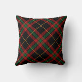 クリスマスノルディック格言グリーンレッドとブラックプレイド クッション (裏面)