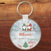 クリスマスノーム キーホルダー (正面)