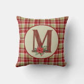 クリスマスバーンウッドレターM装飾用クッション クッション (裏面)