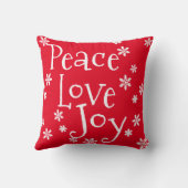 クリスマスファミリーフォトデート白スノーフレークレッド クッション (裏面)