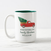 クリスマスファミリー懇親会パパカスタムホリデイ ツートーンマグカップ (左)