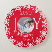 クリスマスファミリー「JOY」赤と白いスノーフレークH ラウンドクッション (裏面)