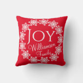 クリスマスファミリーJOY赤と白い雪片 クッション (裏面)