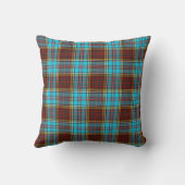 クリスマスフォトギフト – アンダーソンタータンチェックコラージュ クッション (裏面)