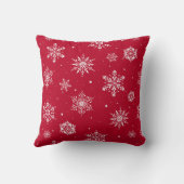 クリスマスフォーク雪片レッド クッション (裏面)