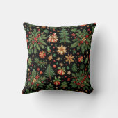 クリスマスブラッククッション クッション (裏面)