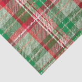 クリスマスプレッドリネン 薄葉紙 (詳細)