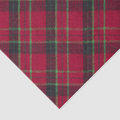 クリスマスプレド生地 薄葉紙 (詳細)