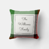 クリスマスプレド記念写真ファミリー名おもしろい クッション (裏面)