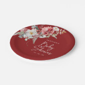 クリスマスベビーシャワー ペーパープレート (アングル)