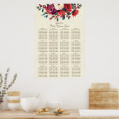 クリスマスベリー冬の結婚式のシーティングシート ポスター (キッチン)