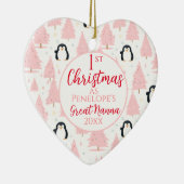 クリスマスペンギン素晴らしナンナピンク セラミックオーナメント (右)